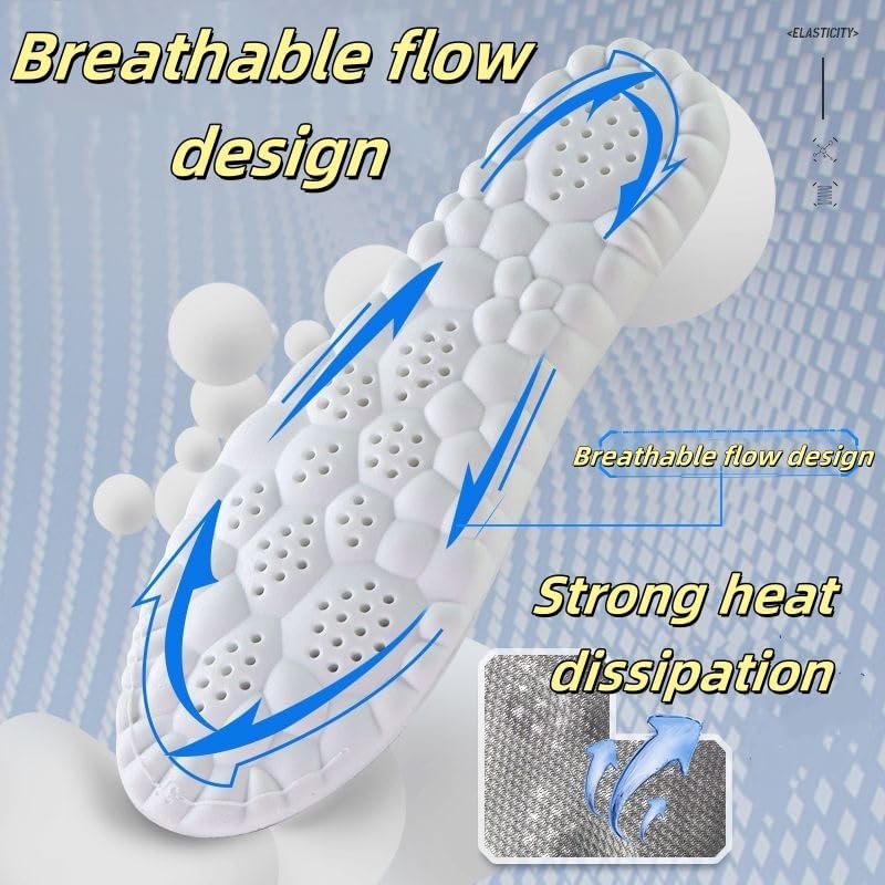 Cloud Soles for Men Women - Image 4