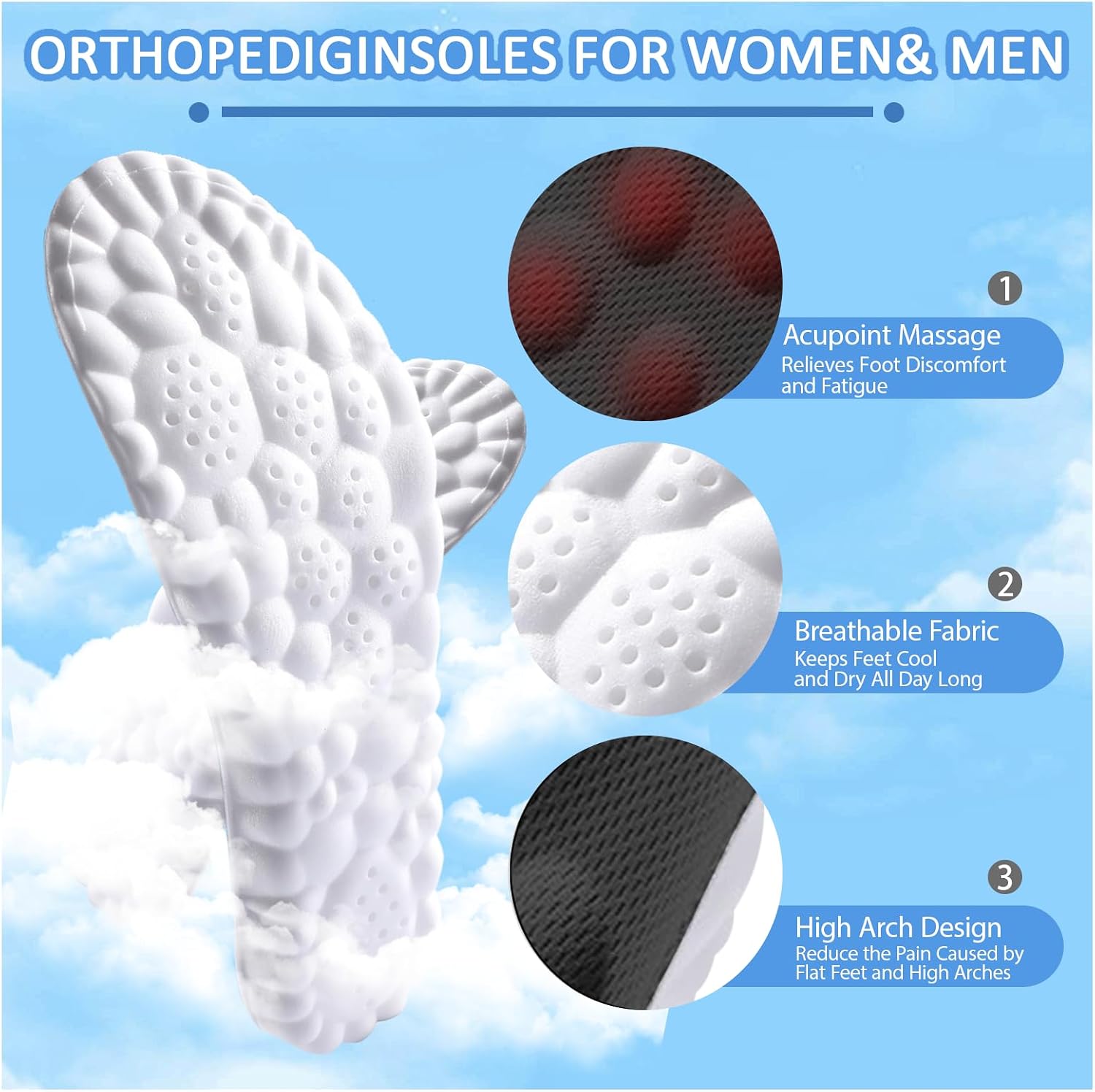 Cloud Comfort Insoles - Image 2