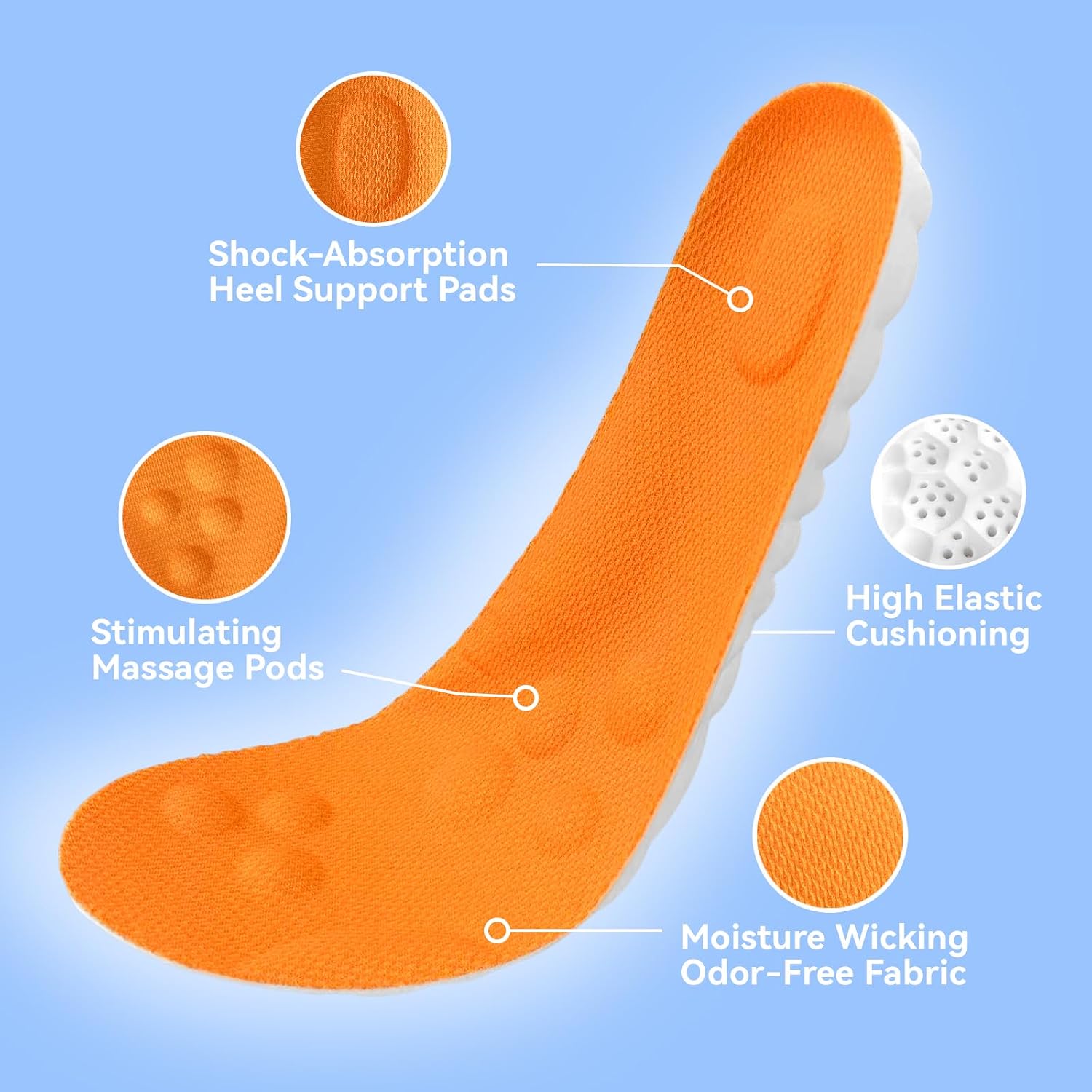 4D Memory Foam Insoles with Arch Support - Image 4