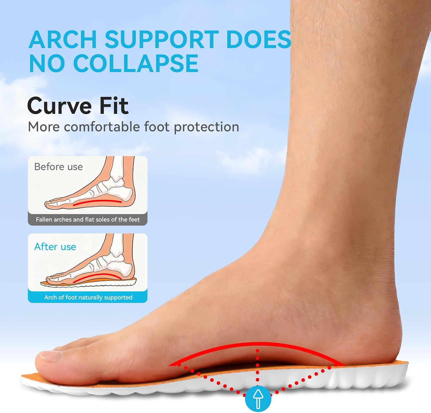 4D Memory Foam Insoles with Arch Support - Image 5